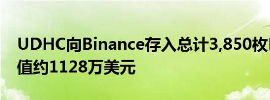 UDHC向Binance存入总计3,850枚MKR 价值约1128万美元