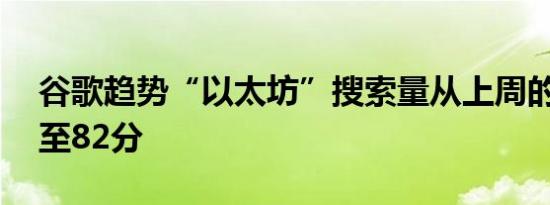 谷歌趋势“以太坊”搜索量从上周的57分升至82分