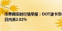 币界网实时行情早报：DOT波卡币价格突破6.379美元/枚 日内涨2.02%