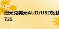 澳元兑美元AUD/USD短线走高15点现报0.6735