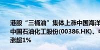 港股“三桶油”集体上涨中国海洋石油(00883.HK)涨近3%中国石油化工股份(00386.HK)、中国石油股份(00857.HK)涨超1%