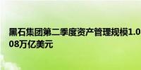 黑石集团第二季度资产管理规模1.08万亿美元市场预测为1.08万亿美元