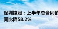 深圳控股：上半年总合同销售额约61.78亿元 同比降58.2%