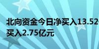 北向资金今日净买入13.52亿元 歌尔股份获净买入2.75亿元