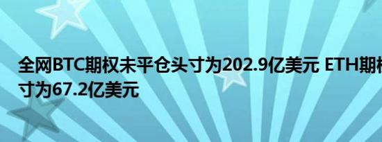 全网BTC期权未平仓头寸为202.9亿美元 ETH期权未平仓头寸为67.2亿美元