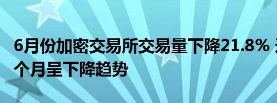 6月份加密交易所交易量下降21.8% 连续第三个月呈下降趋势