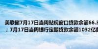 美联储7月17日当周贴现窗口贷款余额66.3亿美元之前一周68.0亿美元；7月17日当周银行定期贷款余额1032亿美元之前一周1060亿美元