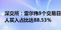 深交所：雷尔伟9个交易日累涨近105% 自然人买入占比达88.53%