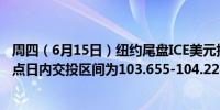 周四（6月15日）纽约尾盘ICE美元指数涨0.42%报104.182点日内交投区间为103.655-104.228点