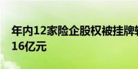 年内12家险企股权被挂牌转让 挂牌价合计超16亿元