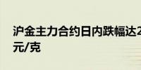 沪金主力合约日内跌幅达2.00%现报568.42元/克