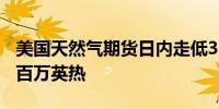 美国天然气期货日内走低3%现报2.061美元/百万英热