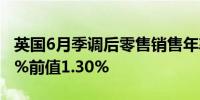 英国6月季调后零售销售年率 -0.2%预期0.20%前值1.30%