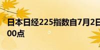 日本日经225指数自7月2日以来首次跌破40000点