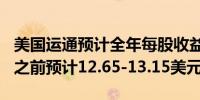 美国运通预计全年每股收益13.30-13.80美元之前预计12.65-13.15美元