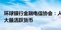 环球银行金融电信协会：人民币保持全球第四大最活跃货币