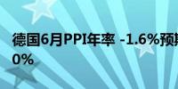 德国6月PPI年率 -1.6%预期-1.60%前值-2.20%