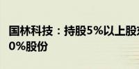 国林科技：持股5%以上股东拟减持不超过1.00%股份