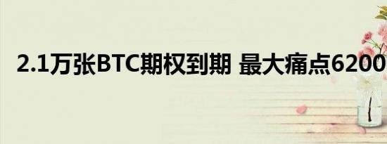 2.1万张BTC期权到期 最大痛点62000美元