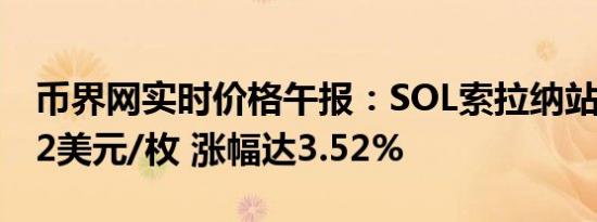 币界网实时价格午报：SOL索拉纳站上165.52美元/枚 涨幅达3.52%