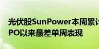 光伏股SunPower本周累计下跌75%创美国IPO以来最差单周表现