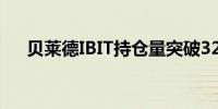 贝莱德IBIT持仓量突破32.5万枚比特币