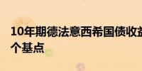 10年期德法意西希国债收益率周五至少涨超3个基点