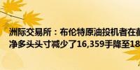 洲际交易所：布伦特原油投机者在截至7月16日的一周内将净多头头寸减少了16,359手降至183,890手