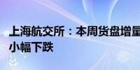 上海航交所：本周货盘增量有限沿海综合指数小幅下跌