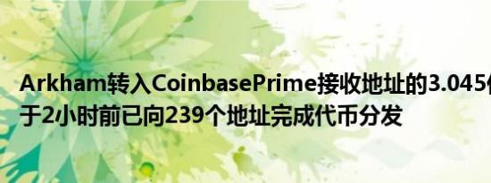 Arkham转入CoinbasePrime接收地址的3.045亿枚ARKM于2小时前已向239个地址完成代币分发