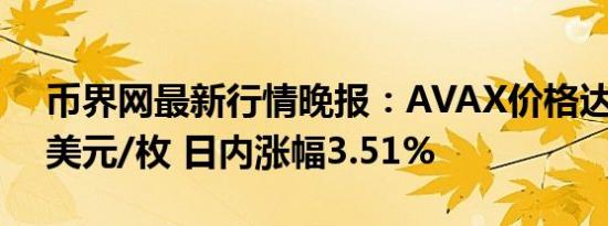 币界网最新行情晚报：AVAX价格达29.882美元/枚 日内涨幅3.51%