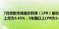 7月贷款市场报价利率（LPR）报价出炉1年期LPR为3.35%上月为3.45%；5年期以上LPR为3.85%上月为3.95%