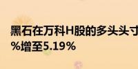 黑石在万科H股的多头头寸于7月17日由4.67%增至5.19%