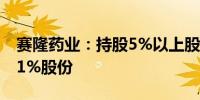 赛隆药业：持股5%以上股东计划减持不超过1%股份