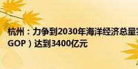 杭州：力争到2030年海洋经济总量实现翻番海洋生产总值（GOP）达到3400亿元