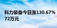 科力装备今日涨130.67% 二机构净卖出508.72万元