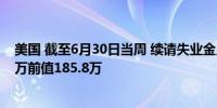 美国 截至6月30日当周 续请失业金人数185.2万预测值186万前值185.8万