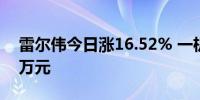 雷尔伟今日涨16.52% 一机构净买入518.58万元