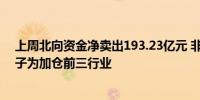 上周北向资金净卖出193.23亿元 非银金融、建筑材料、电子为加仓前三行业