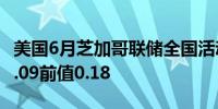 美国6月芝加哥联储全国活动指数 0.05预期-0.09前值0.18