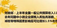 财政部：上半年全国一般公共预算收入115913亿元同比下降2.8%扣除去年同期中小微企业缓税入库抬高基数、去年年中出台的减税政策翘尾减收等特殊因素影响后可比增长1.5%左右