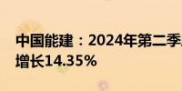 中国能建：2024年第二季度新签合同额同比增长14.35%