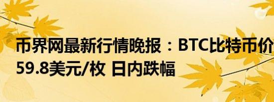 币界网最新行情晚报：BTC比特币价格达67159.8美元/枚 日内跌幅