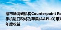 据市场调研机构Counterpoint Research：印度下调5%的手机进口税将为苹果(AAPL.O)带来3500万至5000万美元的年度收益