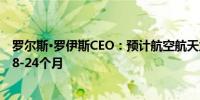 罗尔斯·罗伊斯CEO：预计航空航天业的供应链问题将持续18-24个月