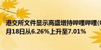 港交所文件显示高盛增持哔哩哔哩(09626.HK)持股比例于7月18日从6.26%上升至7.01%