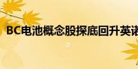 BC电池概念股探底回升英诺激光20cm涨停