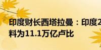 印度财长西塔拉曼：印度2025财年资本支出料为11.1万亿卢比