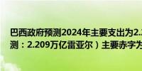 巴西政府预测2024年主要支出为2.230万亿雷亚尔（5月预测：2.209万亿雷亚尔）主要赤字为288亿雷亚尔