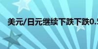 美元/日元继续下跌下跌0.5%至156.23点